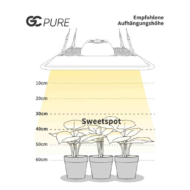 greenception gc pure 60 | led growlampe | 60w | 168 µmol/s