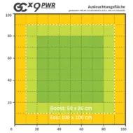 greenception gcx 9 pwr | led growlampe | 360w