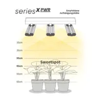 greenception gcx 9 pwr | led growlampe | 360w